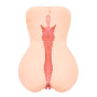 Мастурбатор Kokos Onahole Edition 002 by Hanna