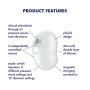 Вакуумний кліторальний стимулятор з вібрацією Satisfyer Cutie Ghost White