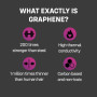 Презервативи ONE Flex Graphene, 3 шт, супертонкі, дуже міцні, картонне паковання