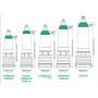 Гідропомпа Bathmate Hydromax 7 WideBoyClear, для члена довжиною від 12,5 до 18 см, діаметр до 5,5 см